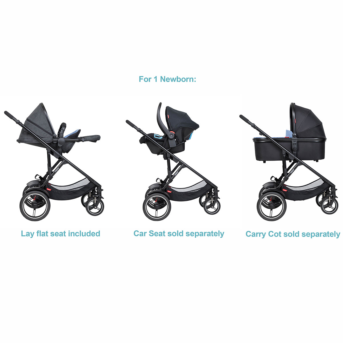 Stroller that lays store flat